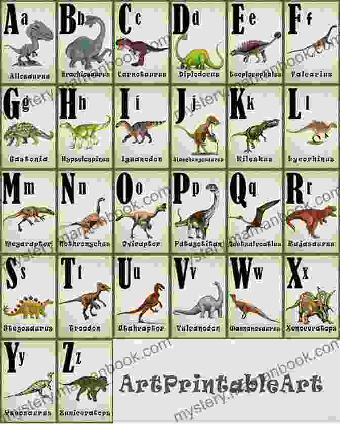 Toddlers Matching Dinosaur Cards With Letter Tiles To Build Words. Dinosaur I Spy Age 2 5: Children S Activity For 2 3 4 Or 5 Year Old Toddlers A Z Alphabet Dinos Word Game For Kids (I Spy Ebook)